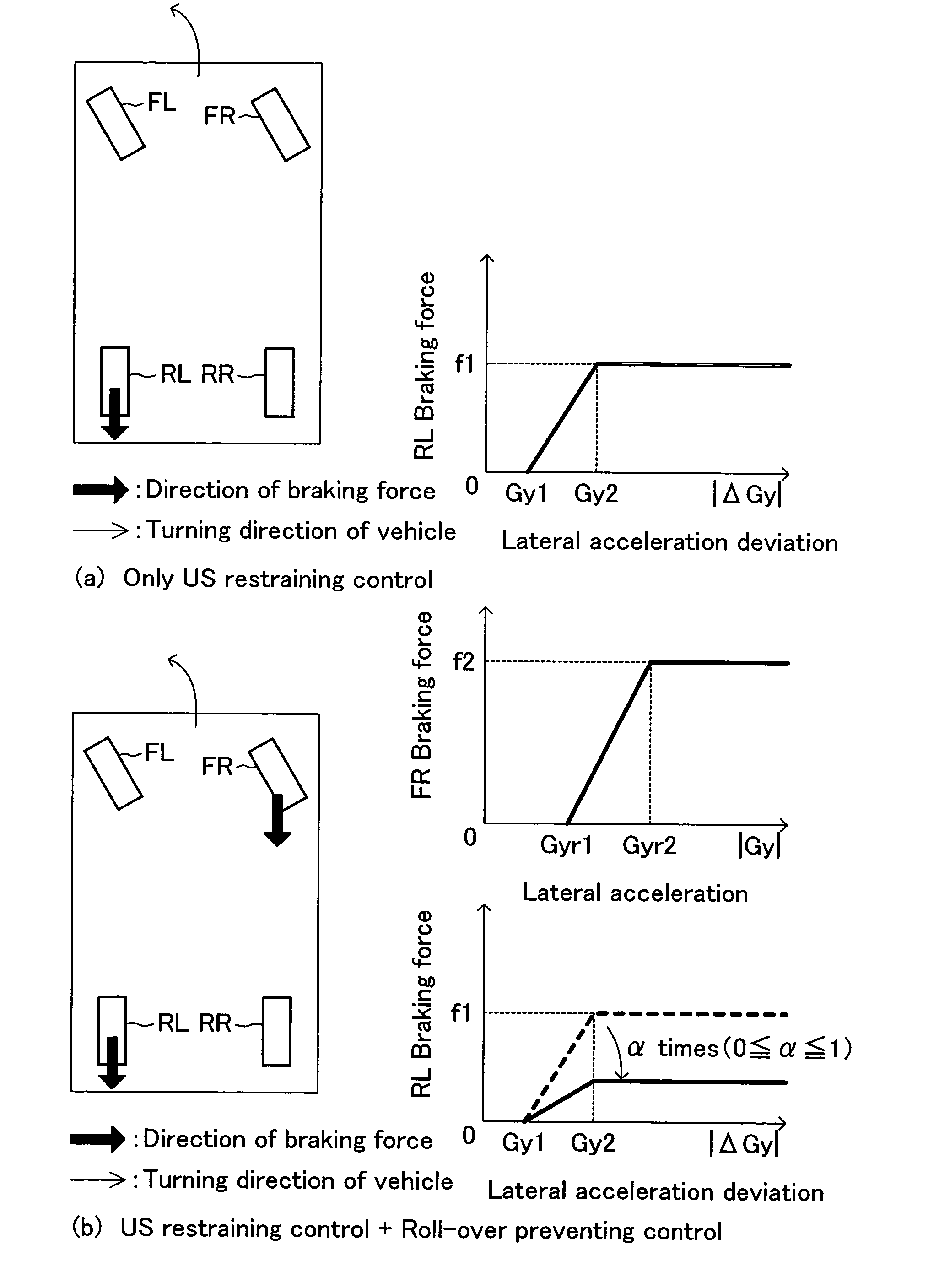 Vehicle motion control device