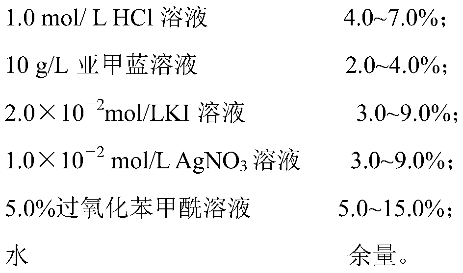 Ion association compound solution for removing methylbenzene in indoor air online in real time and removal method