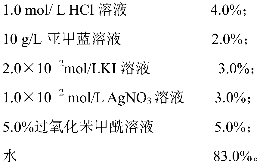 Ion association compound solution for removing methylbenzene in indoor air online in real time and removal method