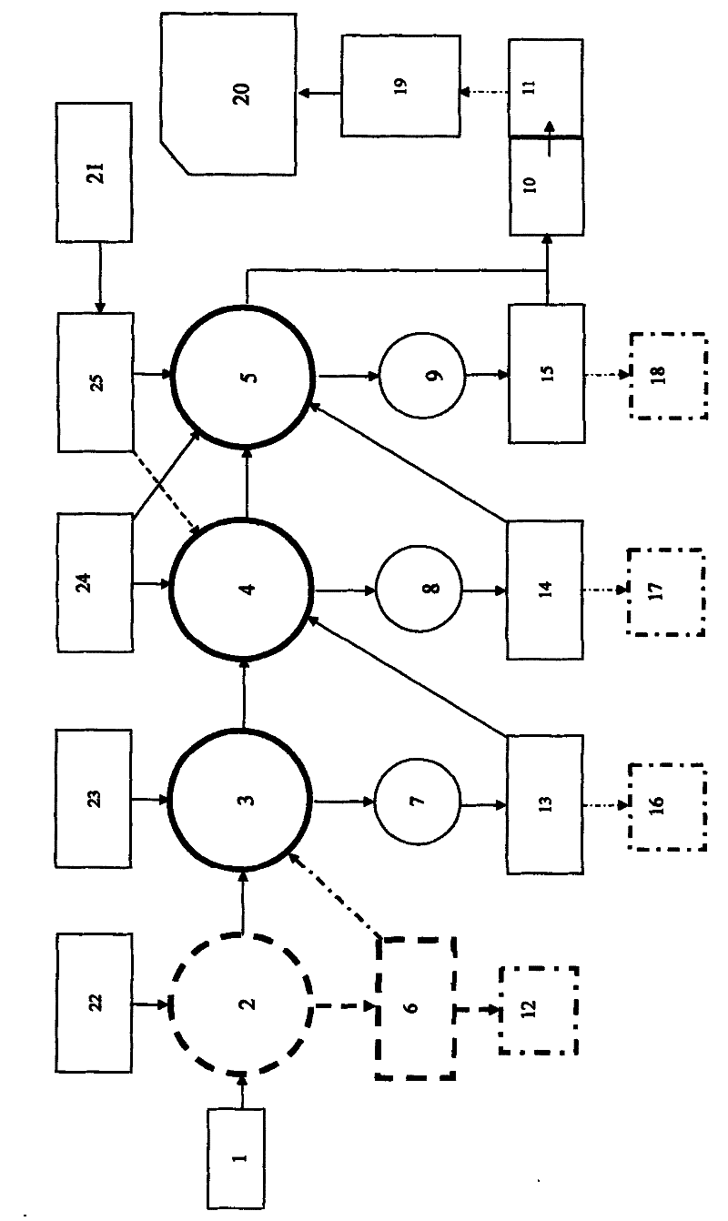 System for treatment of acid mine drainage and resource recovery of iron, aluminum, copper and zinc in drainage