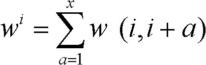 Diagnostic technique for road network key nodes