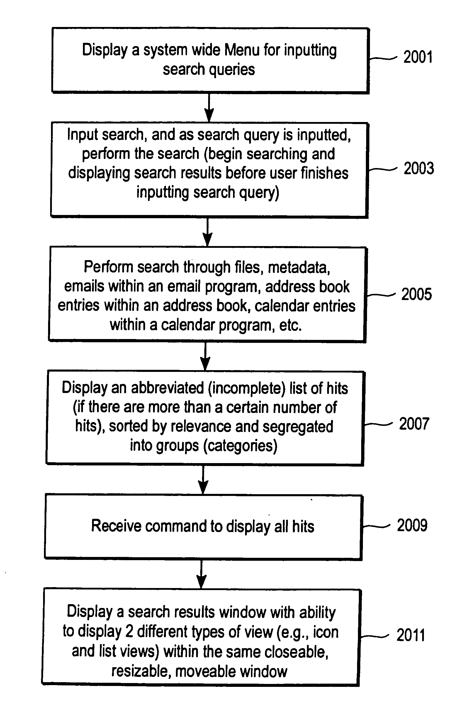 Methods and systems for managing data