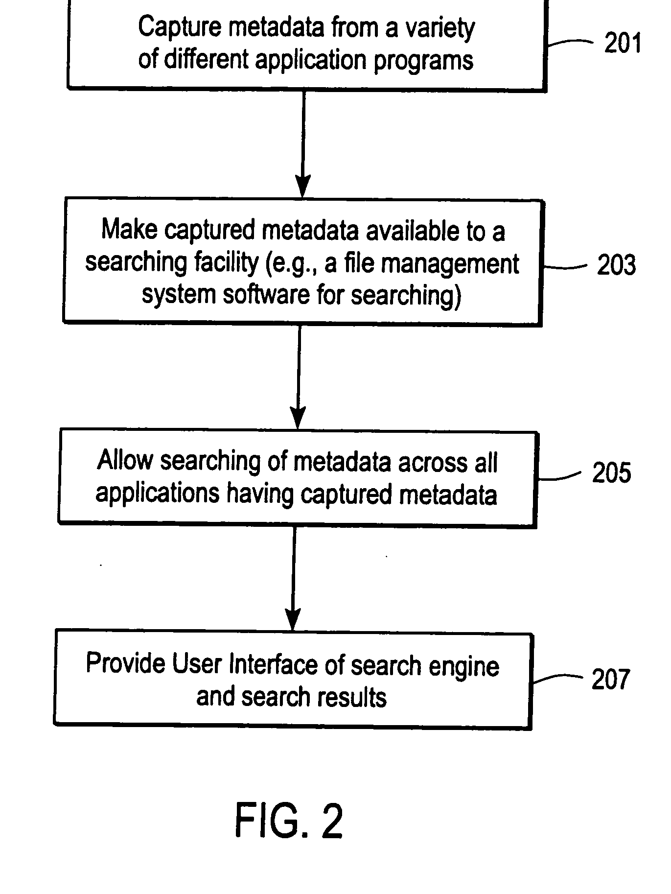 Methods and systems for managing data