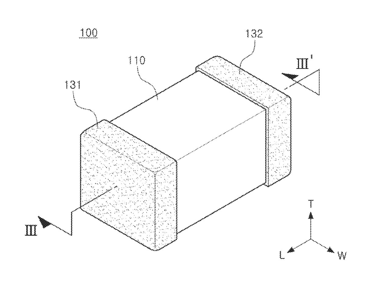 Dielectric ceramic composition, multilayer ceramic capacitor containing the same, and method for manufacturing multilayer ceramic capacitor