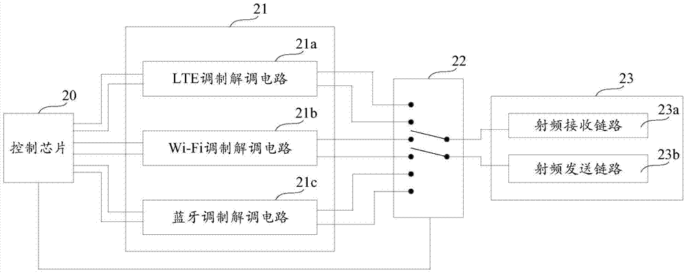 Wireless communication device, terminal equipment, and wireless communication control method