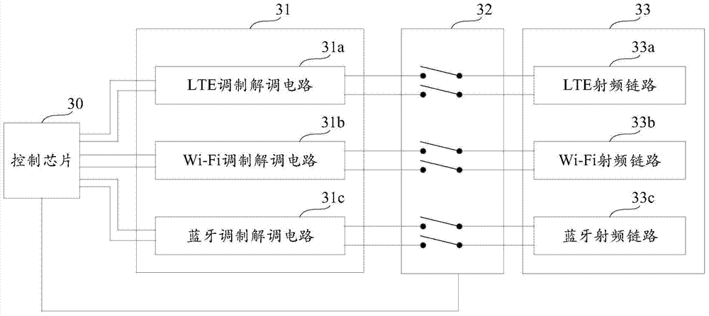 Wireless communication device, terminal equipment, and wireless communication control method