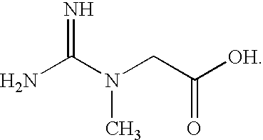 Production of creatine esters using in situ acid production