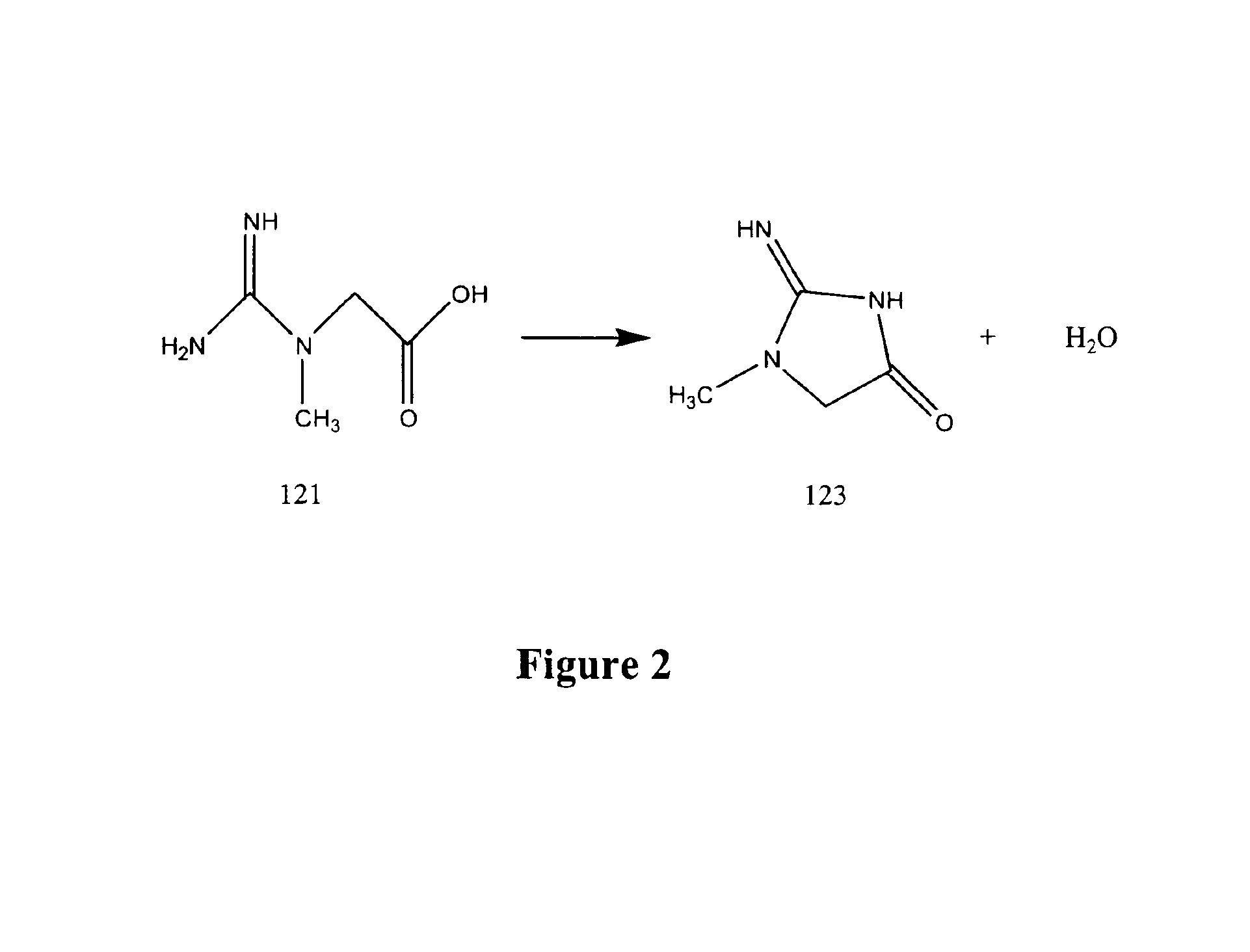 Production of creatine esters using in situ acid production