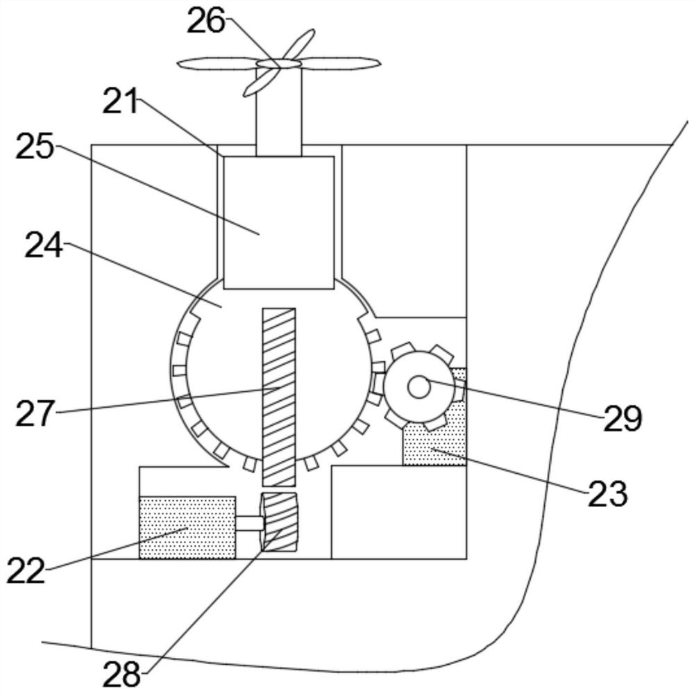 Water quality automatic detection and analysis system and evaluation model construction method