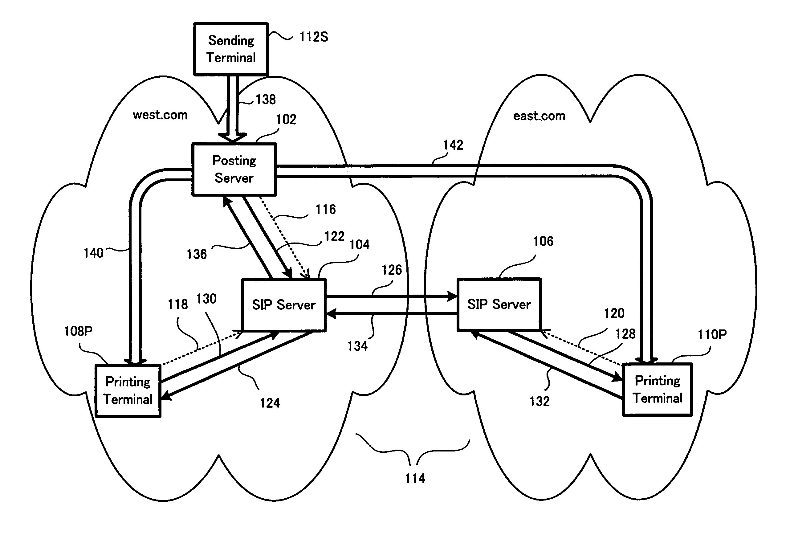 Posting server, content transmission system, and posting server control method