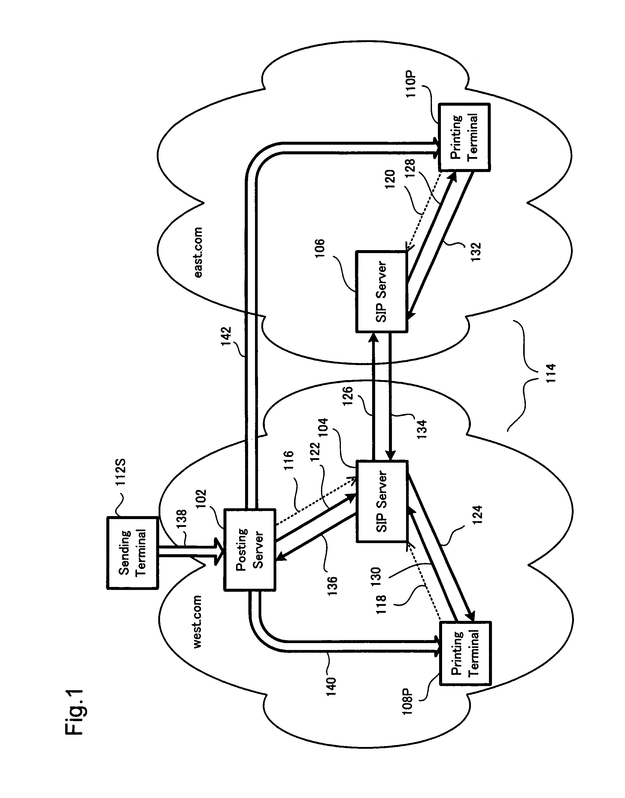 Posting server, content transmission system, and posting server control method