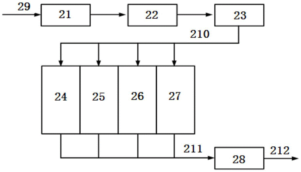 An Upgrading and Transformation Method Based on Artificial Quick Seepage Sewage Treatment Facilities