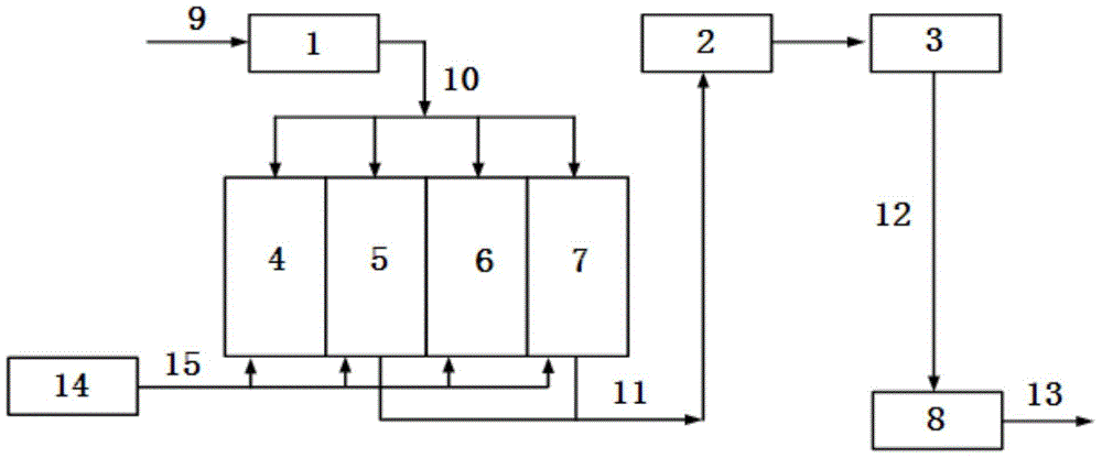 An Upgrading and Transformation Method Based on Artificial Quick Seepage Sewage Treatment Facilities