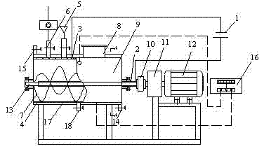 Device and method capable of controlling redox reduction potential to promote sludge dry method anaerobic fermentation