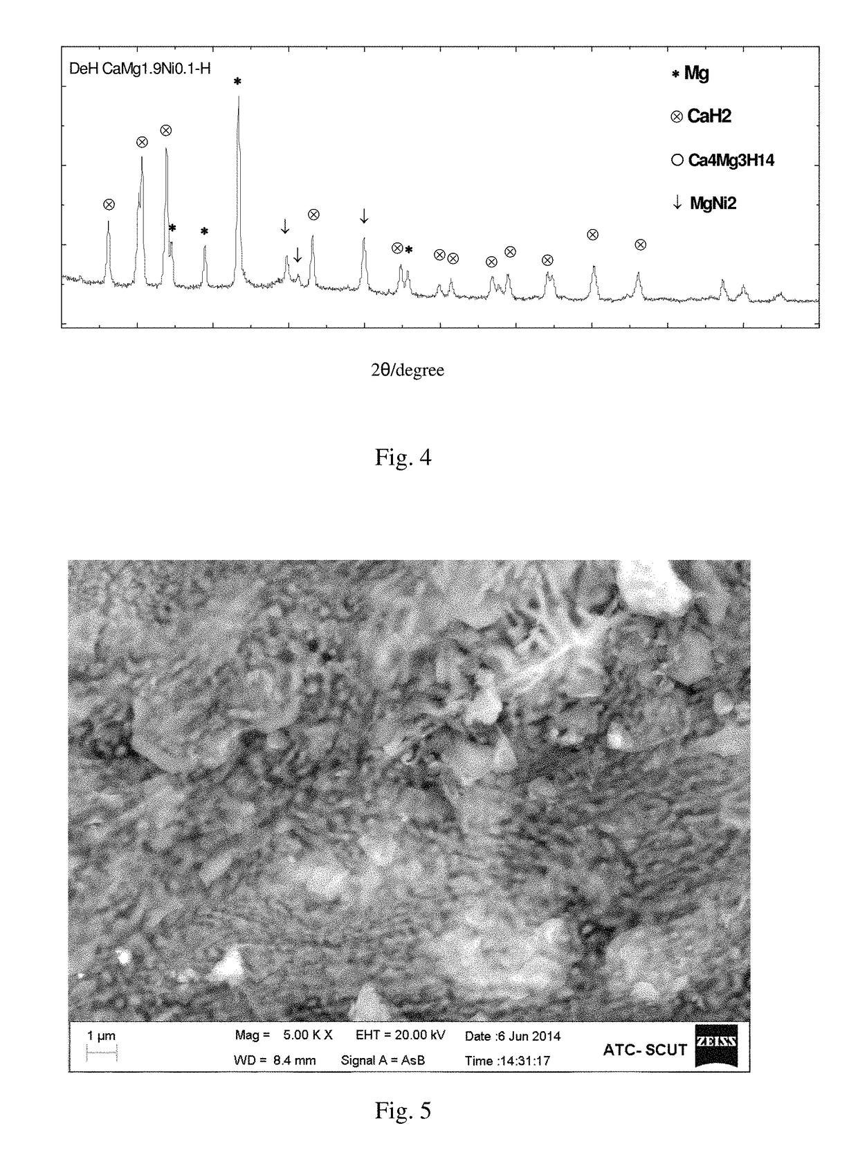 CaMg<sub>2</sub>-based alloy hydride material for hydrolysis production of hydrogen, preparation method therefor and use thereof