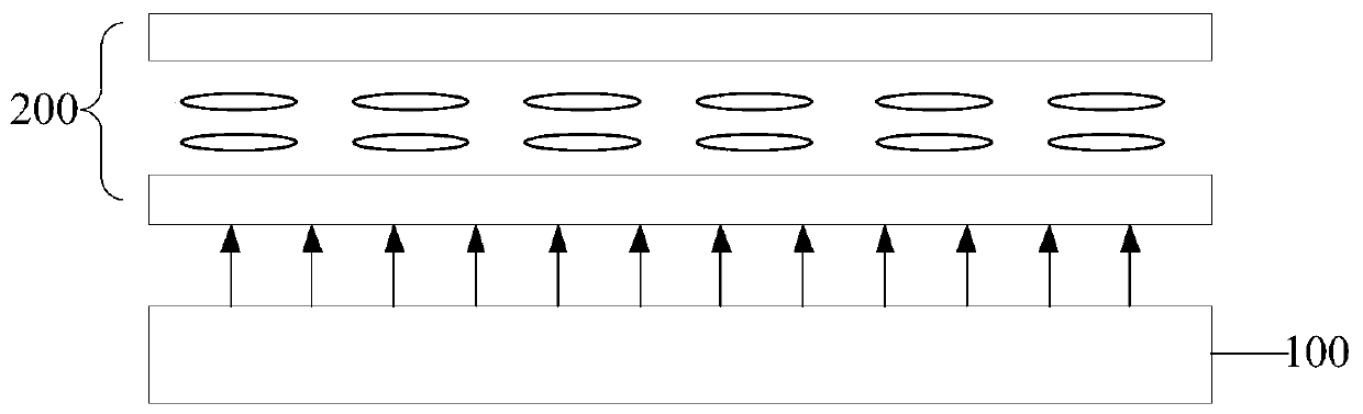 Display device and backlight module