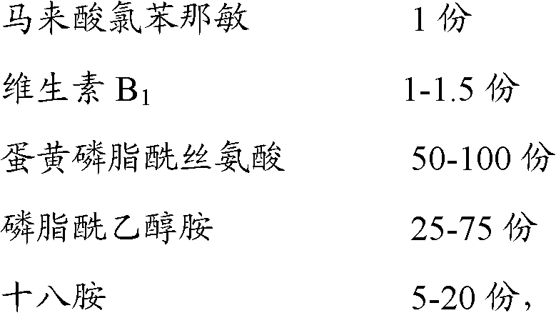 Solid preparation of compound ammonia phenol renin medicine composition liposome