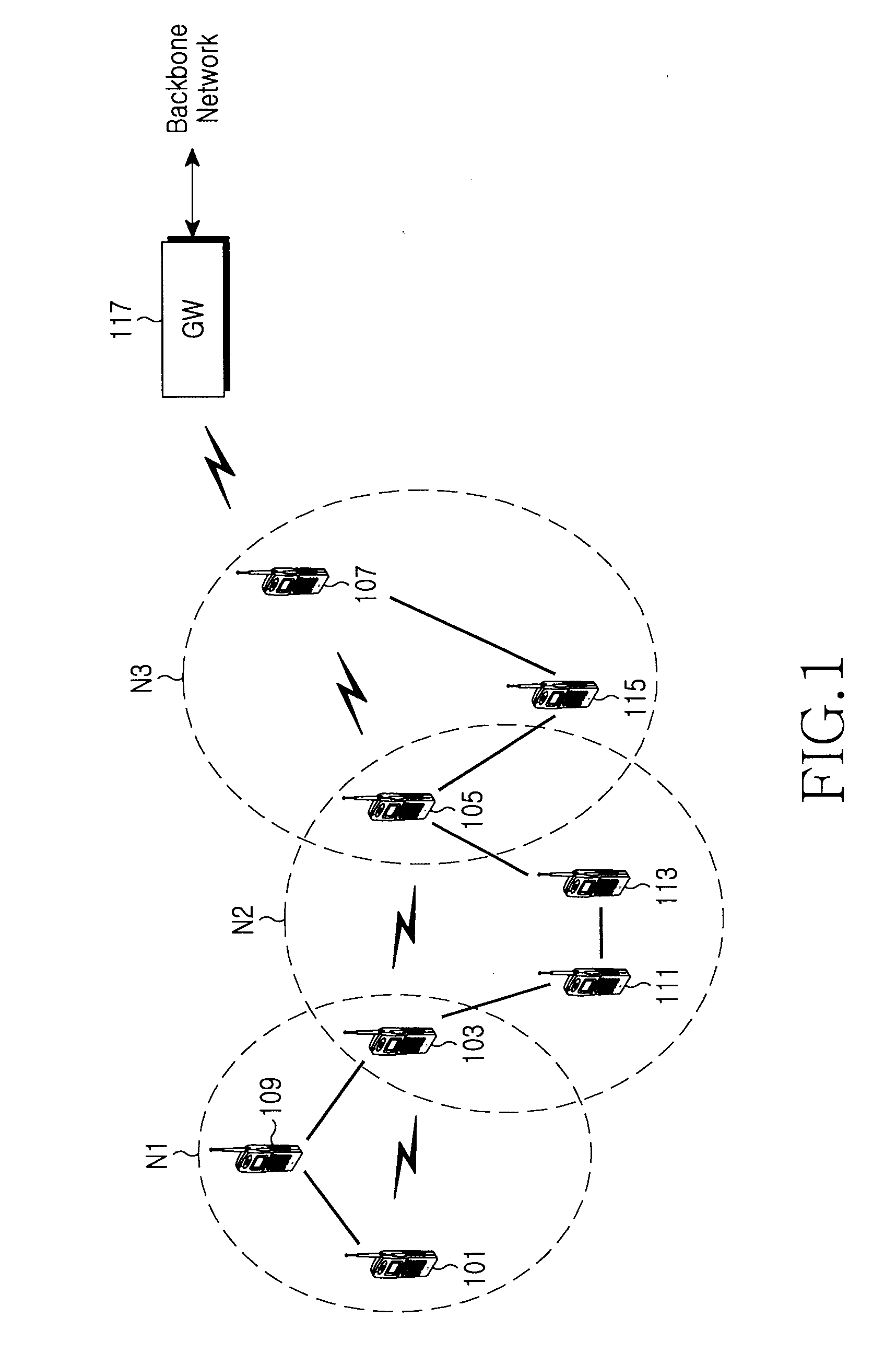 Wireless communication system for interconnecting ad-hoc network and infrastructure network, and wireless terminal and communication method therefor