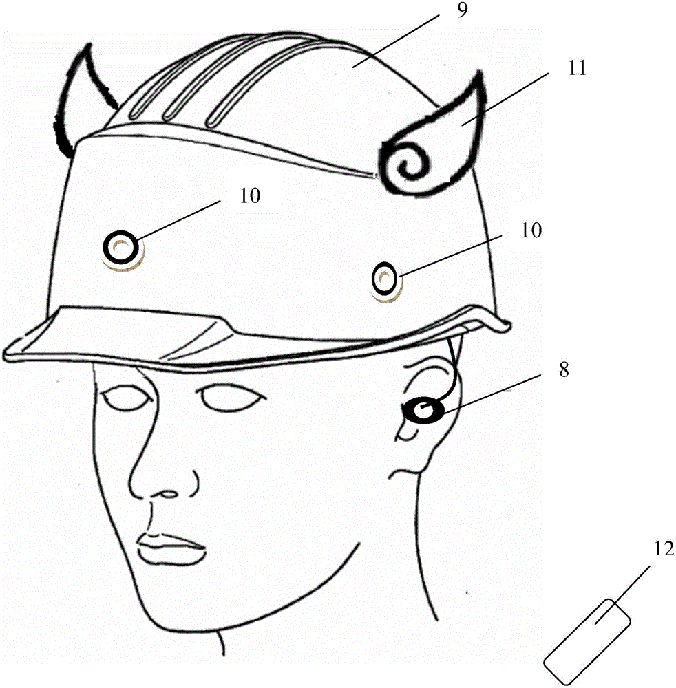 Ultrasonic echo positioning blindness-guiding instrument of frequency-domain projection type