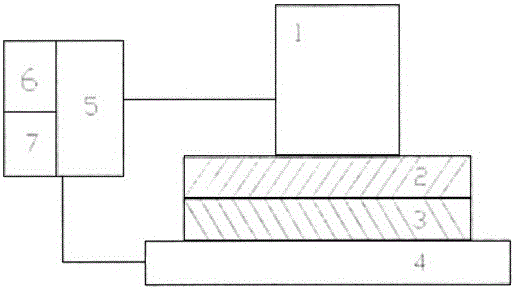 Device for wafer bonding and wafer bonding method