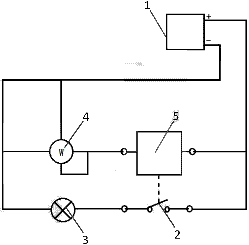 Detection system