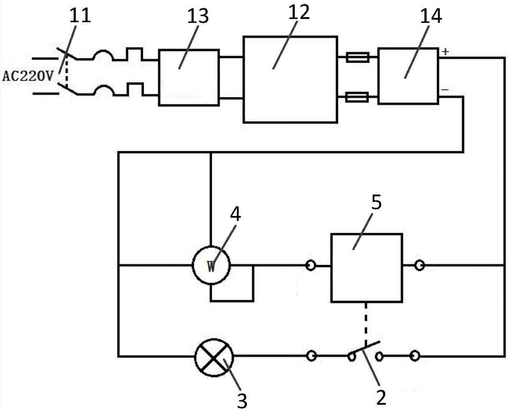 Detection system