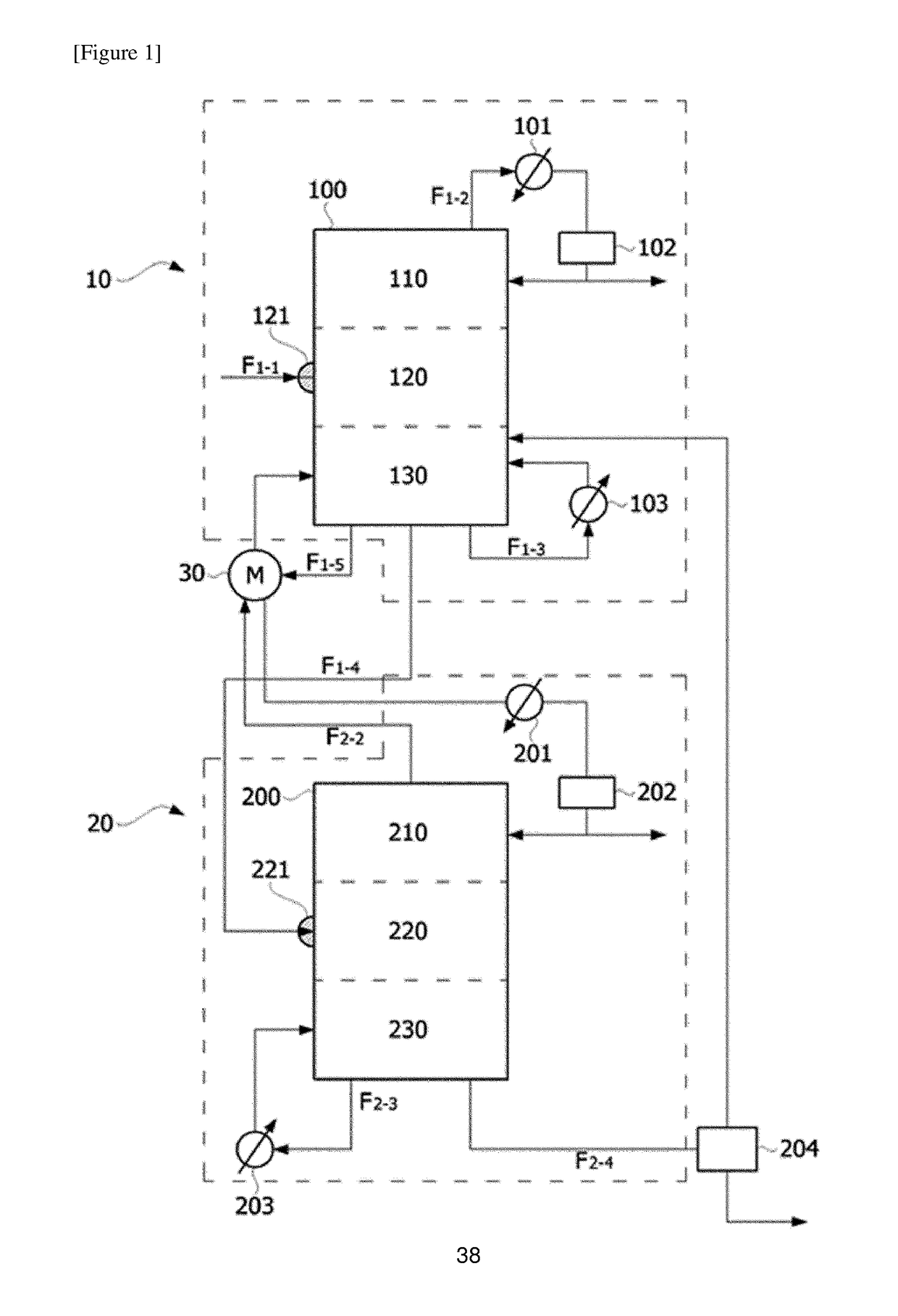 Distillation device