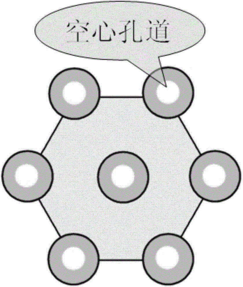 Preparation method for degradable porous polyethylene glycol