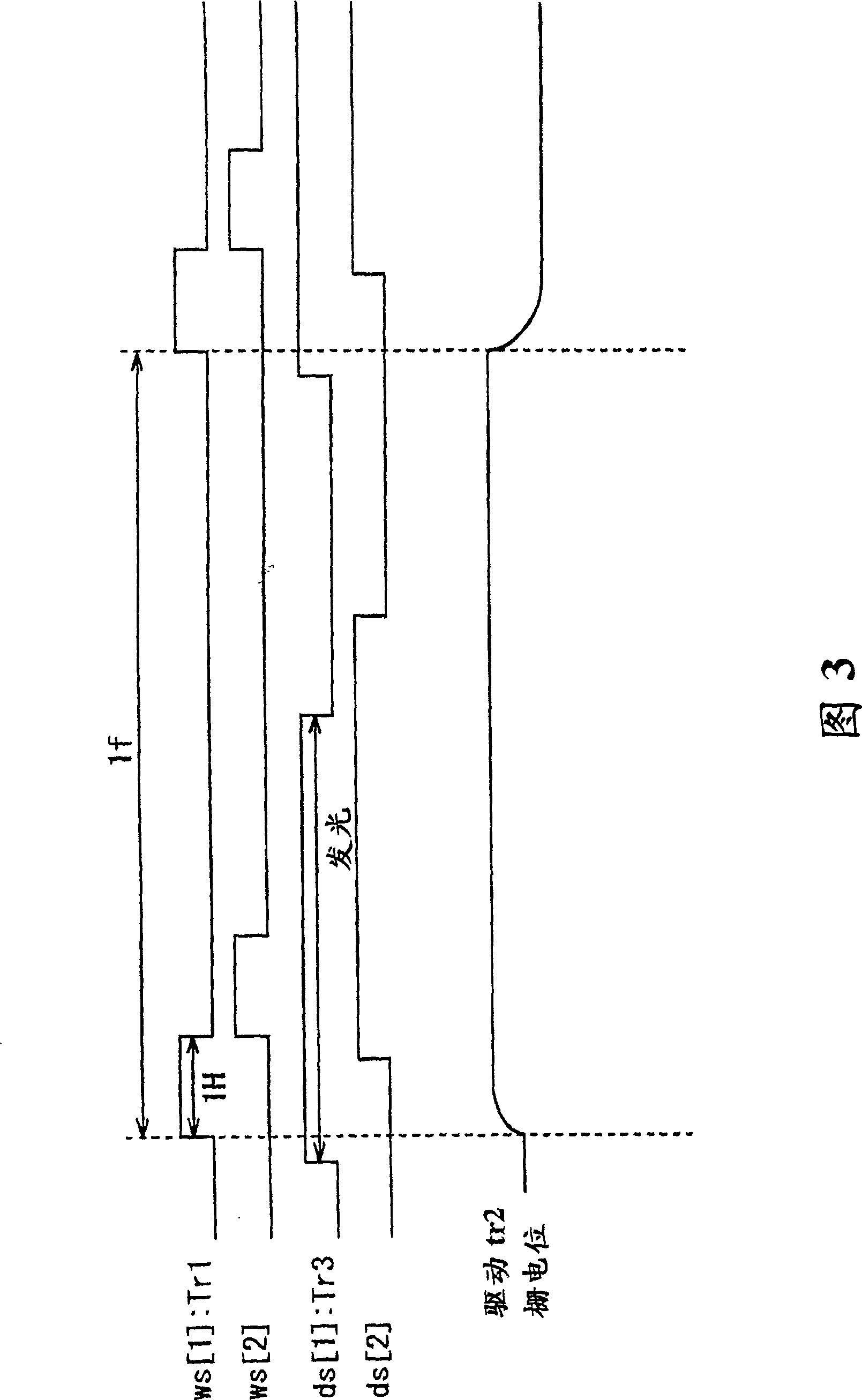 Pixel circuit, display device and driving method