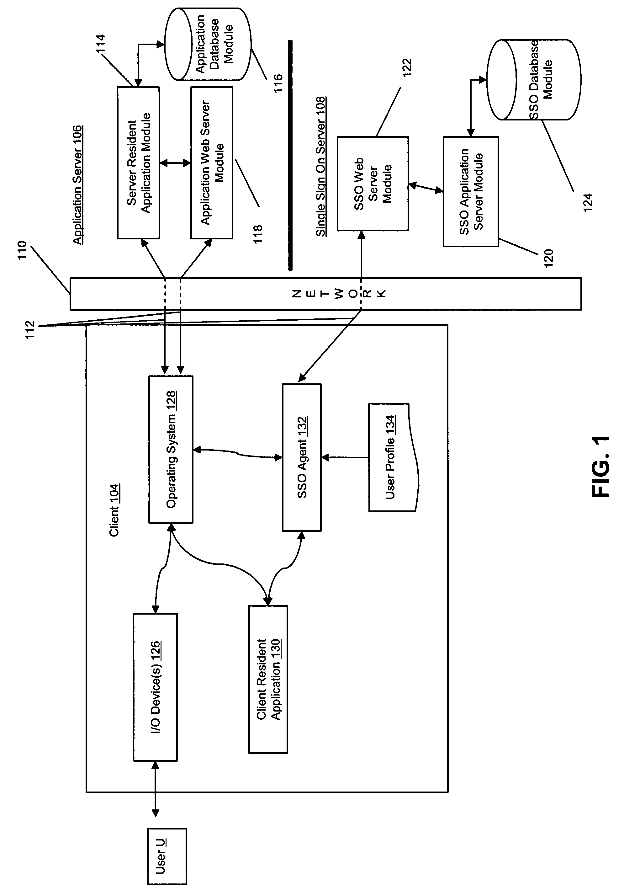 Method and system for handling keystroke commands