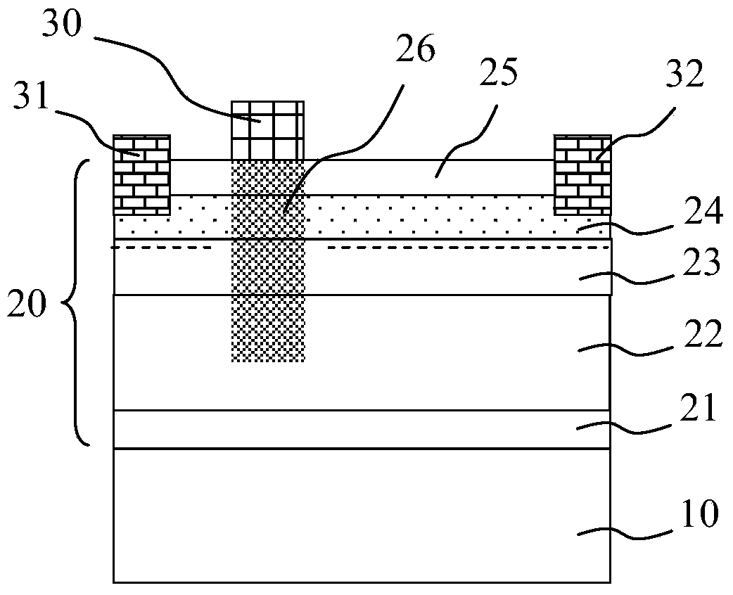 Enhancement mode device based on fluoride ion injection and manufacturing method thereof