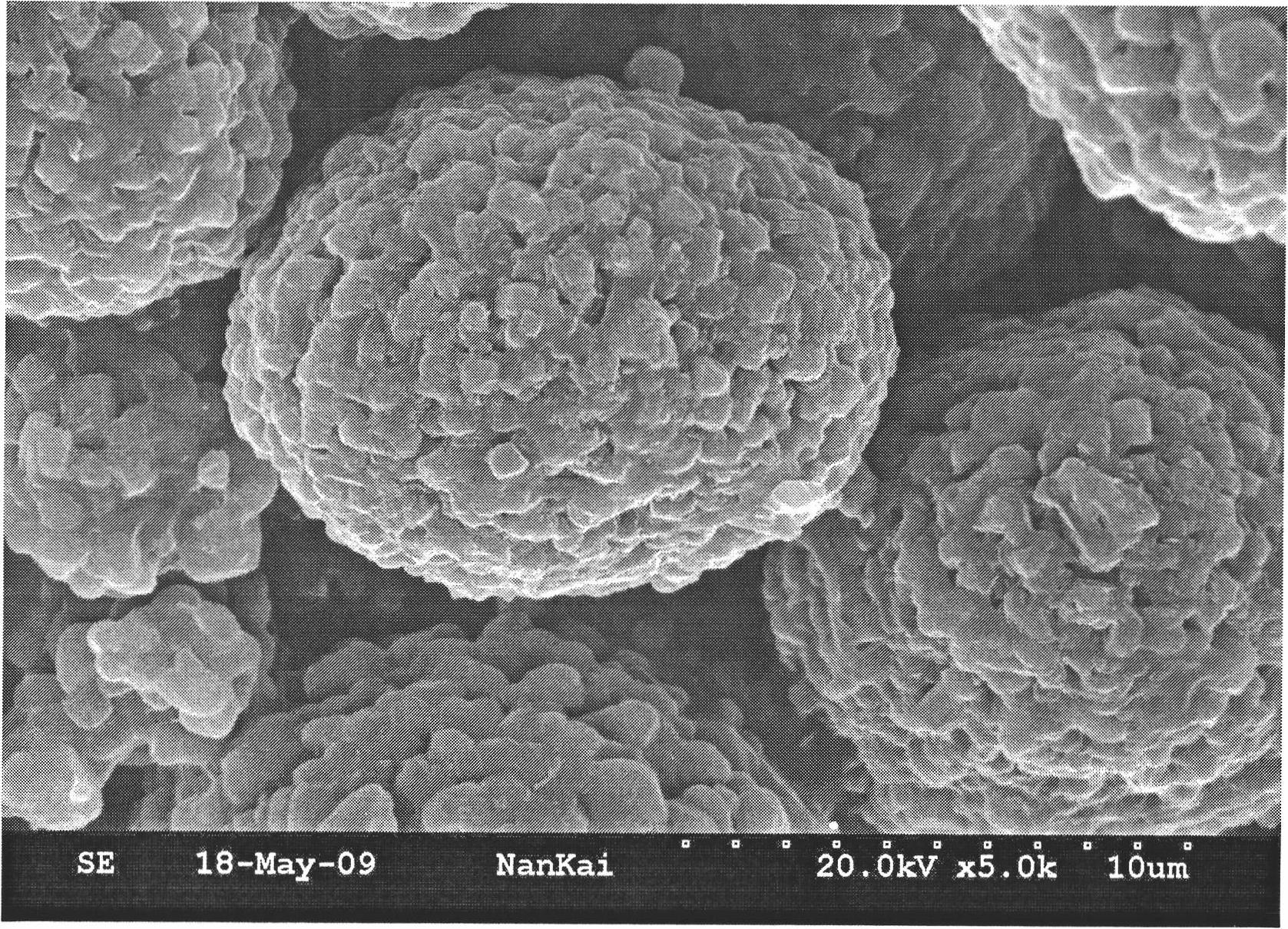 Method for preparing high-performance spherical lithium ion secondary battery cathode material