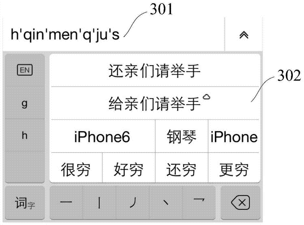 A method and device for loading candidate texts based on input