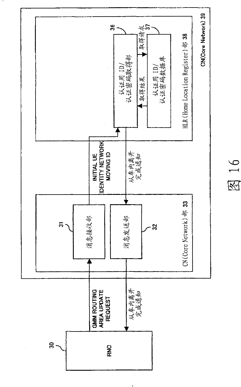 Communication system in passenger and freight transporting means