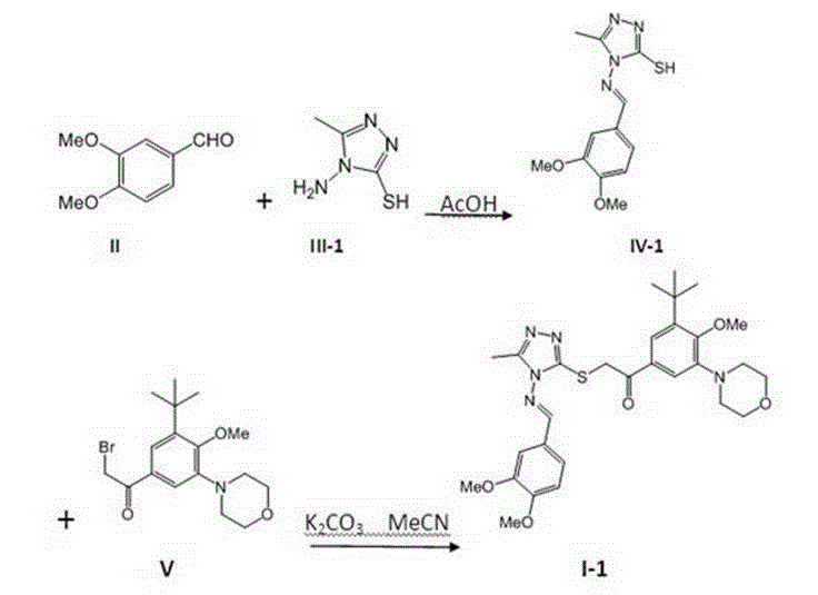 Compounds with terminally-disubstituted methyl triazole Schiff base structures as well as preparation methods and applications of compounds