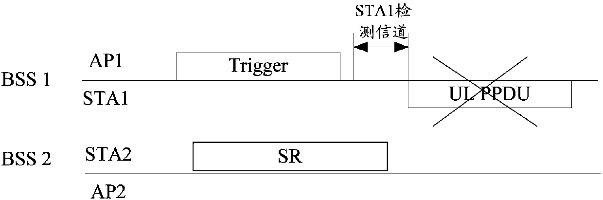 Space multiplexing transmission method and device