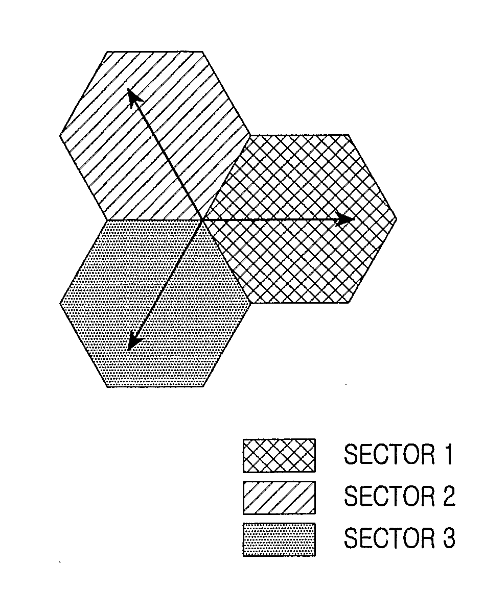 System and method for utilizing resources in a communication system