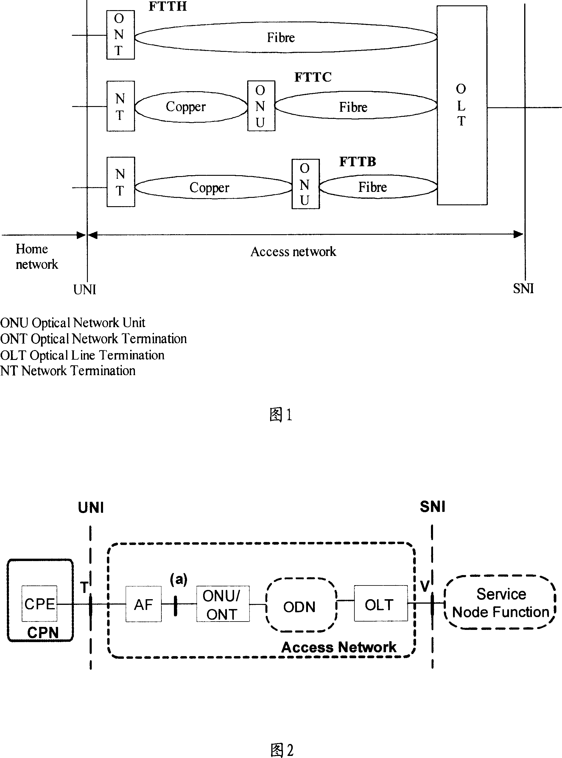 Method for interconnecting wide-band wireless access-in network and optical access-in wide-band network and system therefor