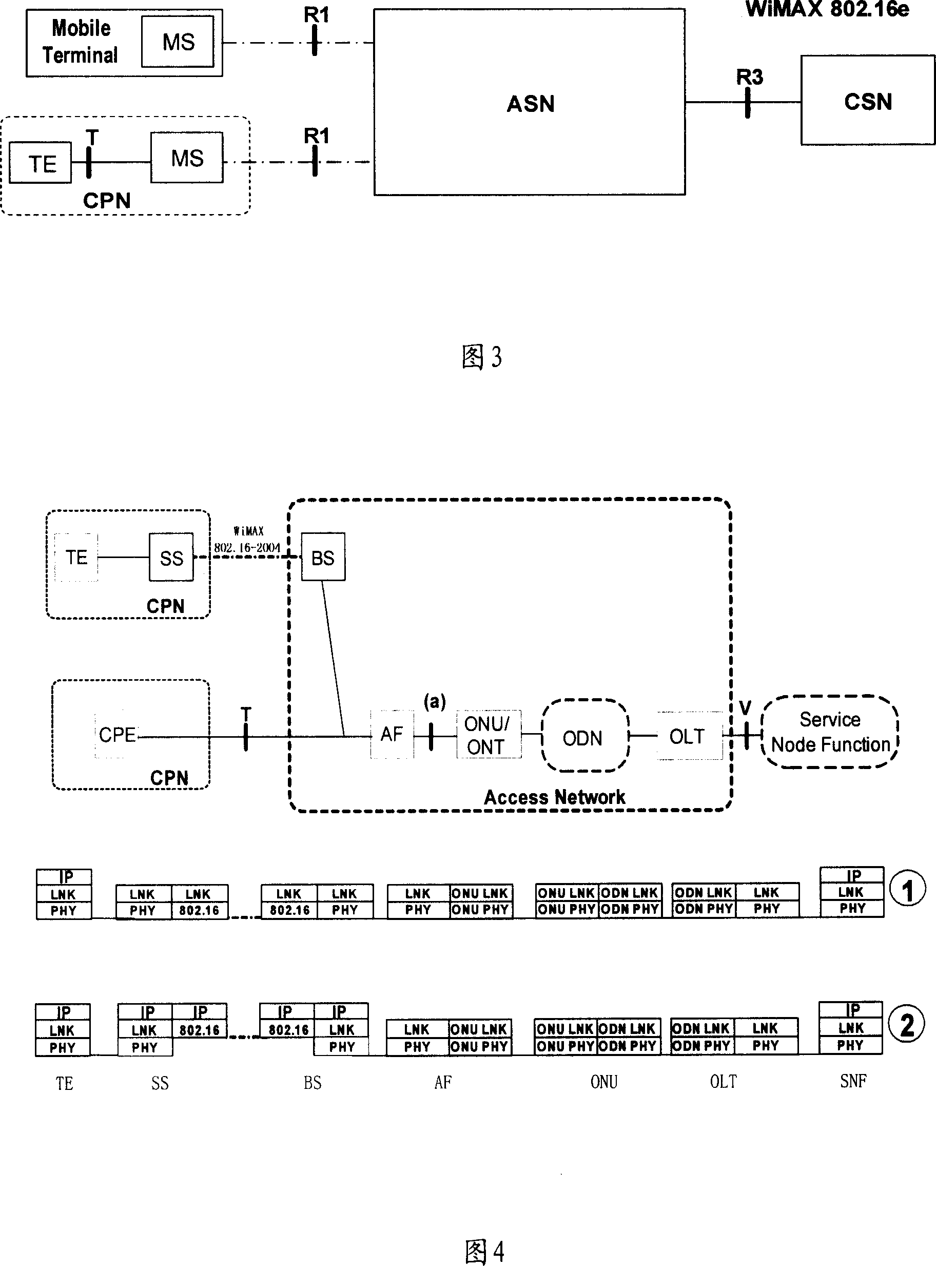 Method for interconnecting wide-band wireless access-in network and optical access-in wide-band network and system therefor