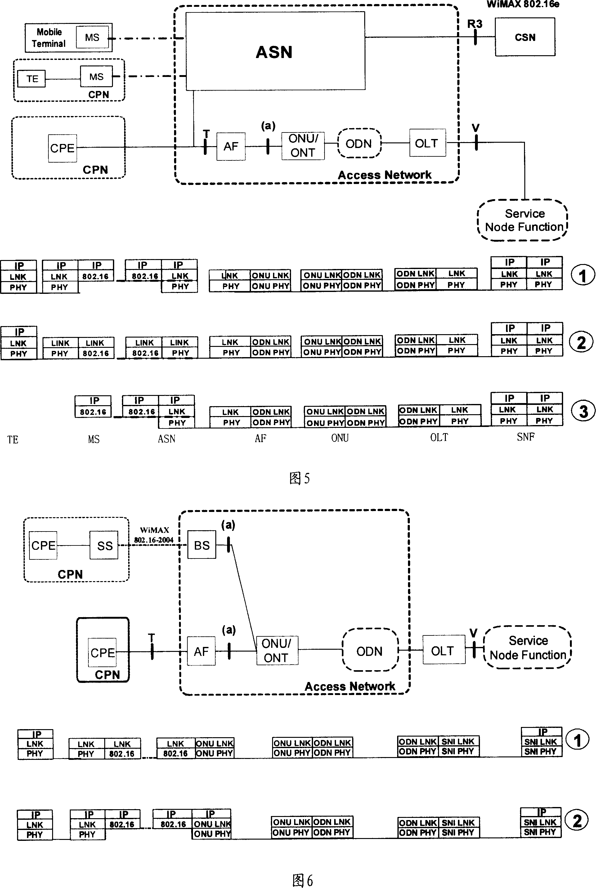 Method for interconnecting wide-band wireless access-in network and optical access-in wide-band network and system therefor