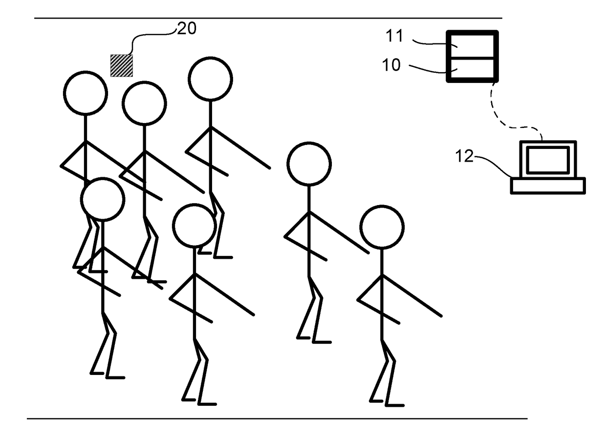 Method and system for identifying an individual with increased body temperature