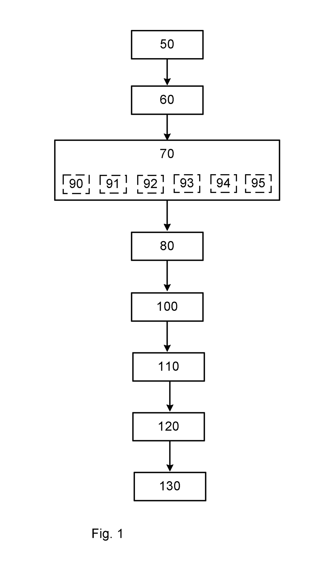 Method and system for identifying an individual with increased body temperature