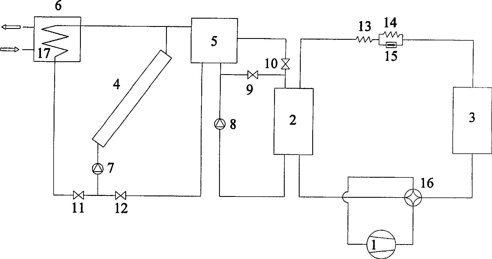 Air- solar energy double heat source synchronous composite type heat pump device