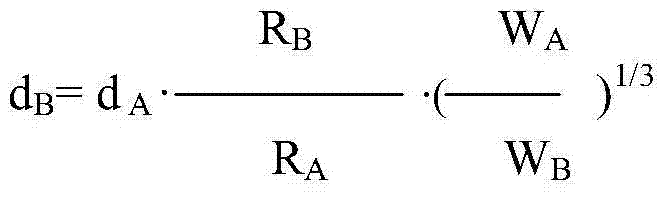 Pharmaceutical composition for preventing and/or treating pneumonia, its preparation method and use