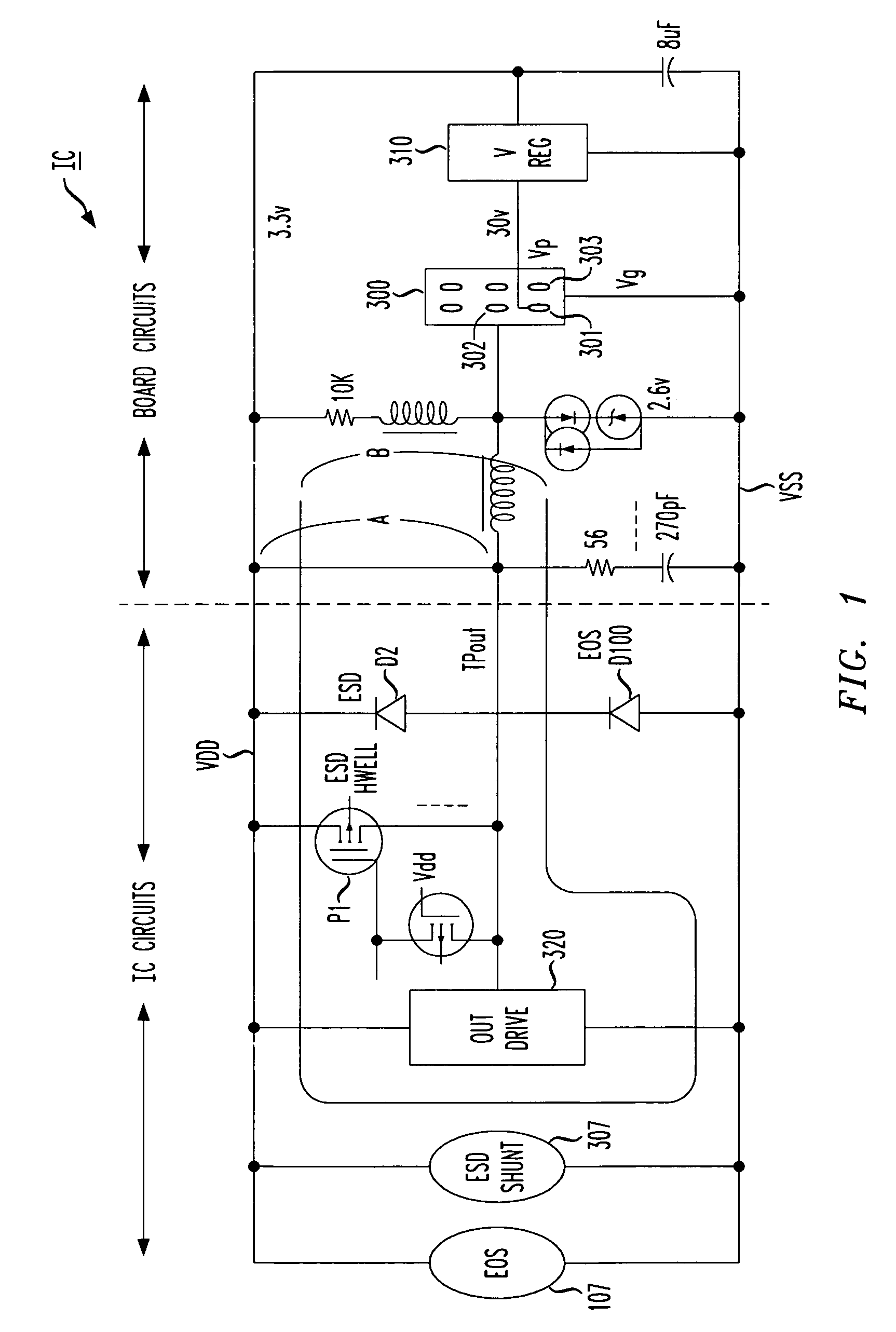 Electrical over stress robustness