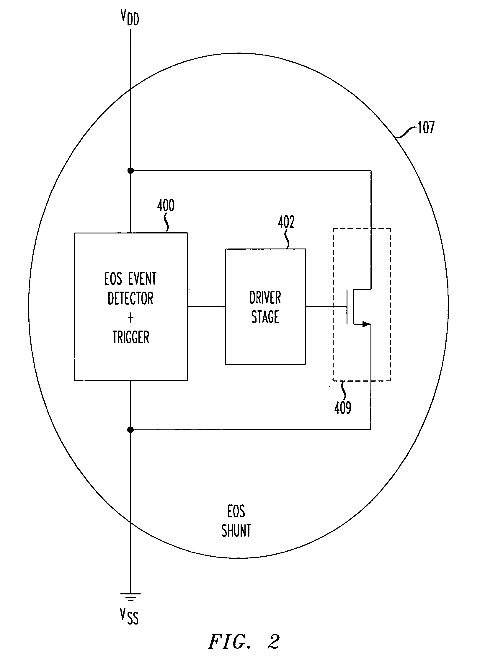 Electrical over stress robustness