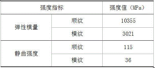 Manufacturing method of bamboo-wood composite laminated timber