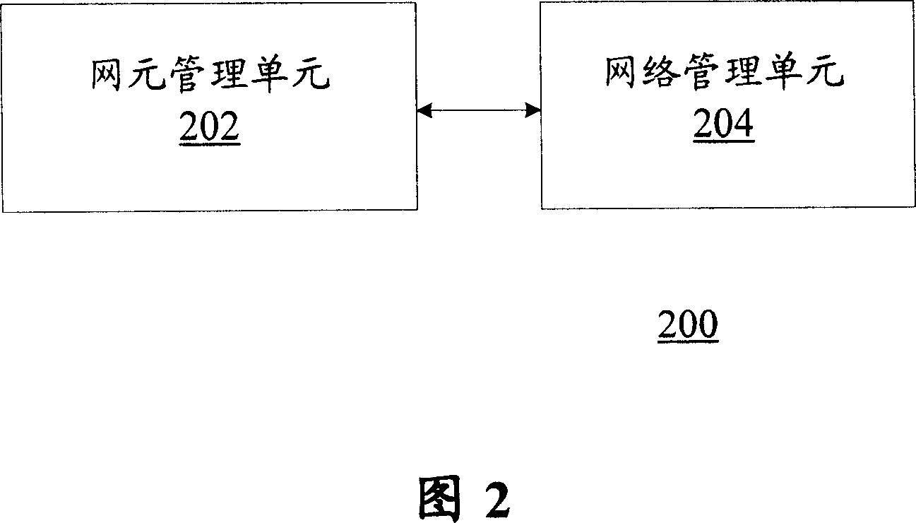 Alarm information reporting method