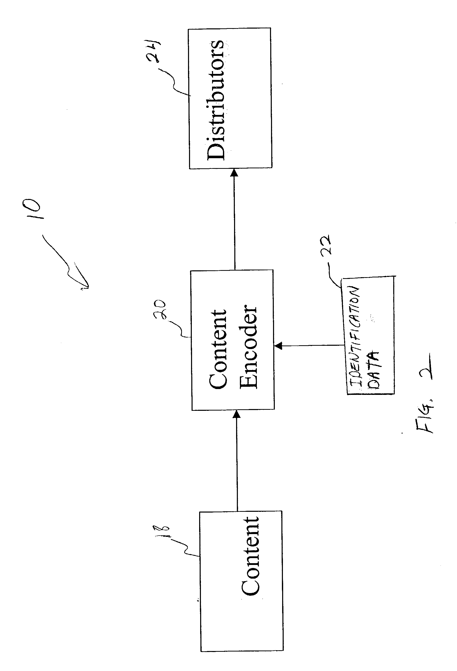 Method and apparatus for detecting time-compressed broadcast content