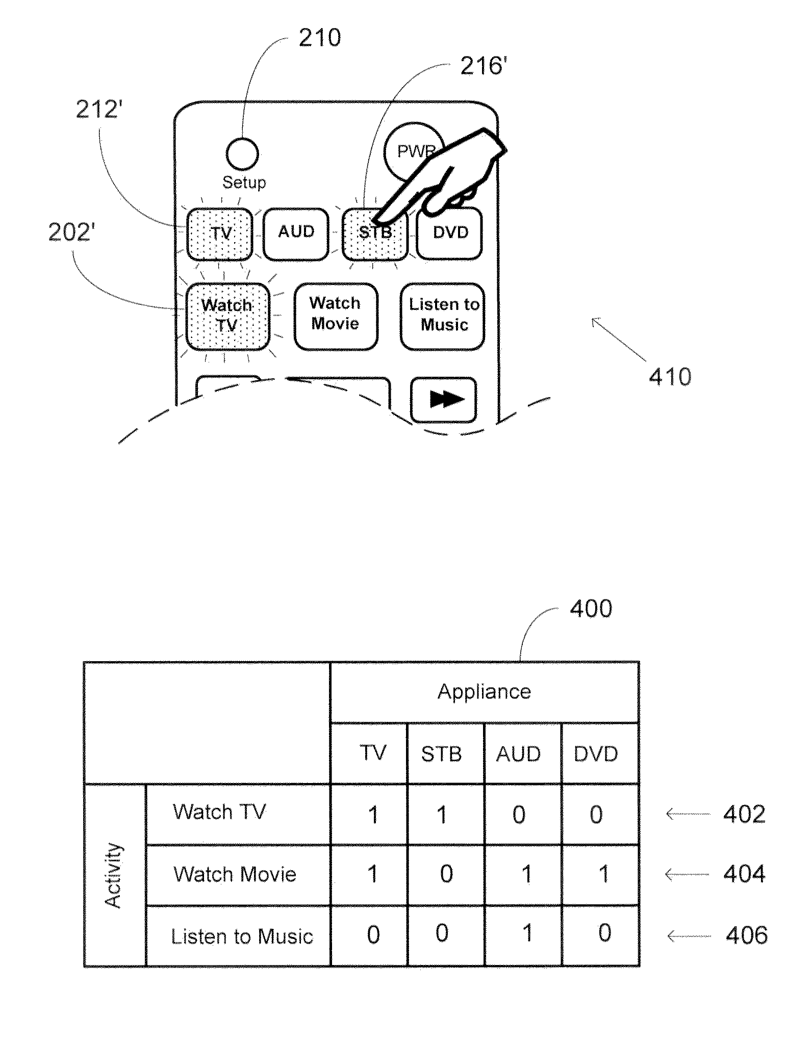 System and method for simplified activity based setup of a controlling device